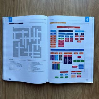 Economía en empresa 2º bachillerato 2015