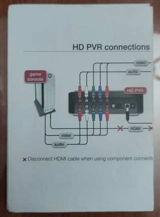Capturadora Hauppauge HD PVR ¡URGENTE!