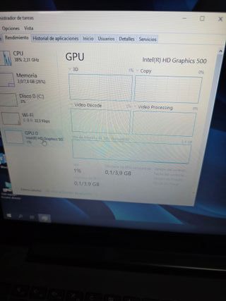 Ordenador portátil Lenovo, Intel Inside