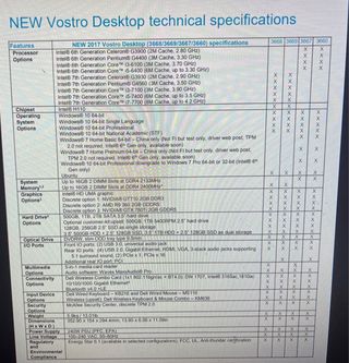Dell Vostro 3668 i5-7500 16GB RAM DDR4 SSD 240GB