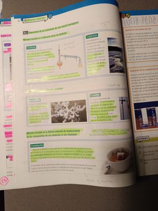Fisica y Quimica 3º ESO