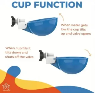 2 Bebederos Automáticos Aves NUEVO color Azul