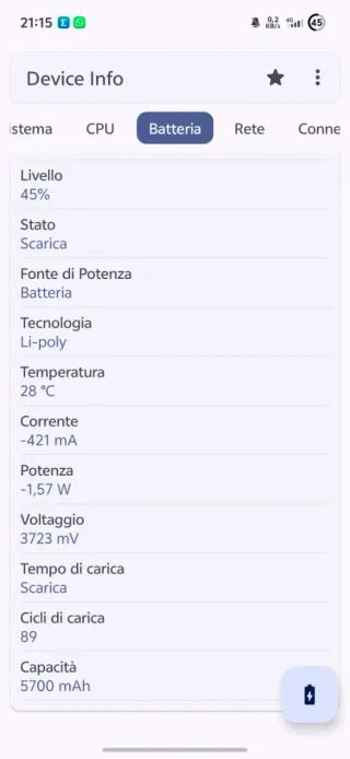 Vivo X200 Pro Mini 16GB 512GB Bianco