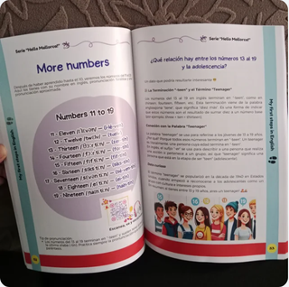 Inglés para Principiantes