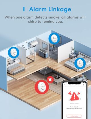 Detector de humo inteligente Meross Wi-Fi 3 piezas