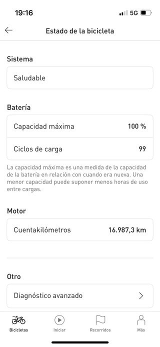 Specialized Creo SL Comp Carbon Evo 2021