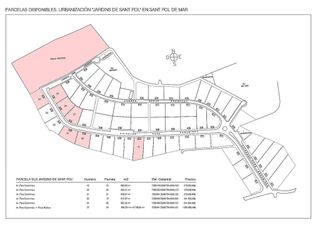 Terreno en venta en Sant Pol de Mar