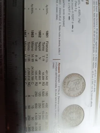 Moneta Regno d'Italia 1863 Argento