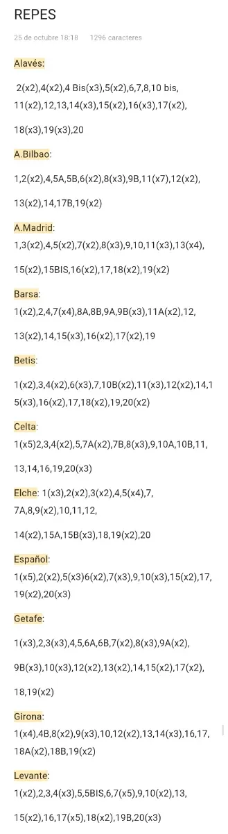 Cromos La Liga 25-26 Panini - Cambio y Venta