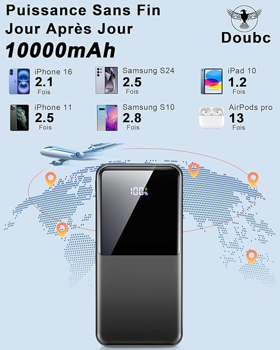 Power Bank 10000mAh, Batería Externa Carga Rapida