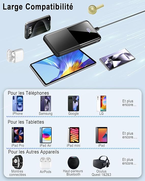 Power Bank 10000mAh, Batería Externa Carga Rapida