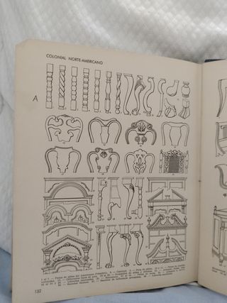 Estilos de la Decoración