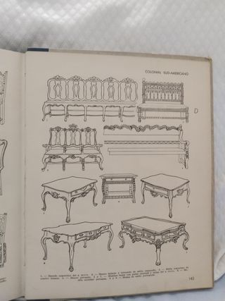 Estilos de la Decoración