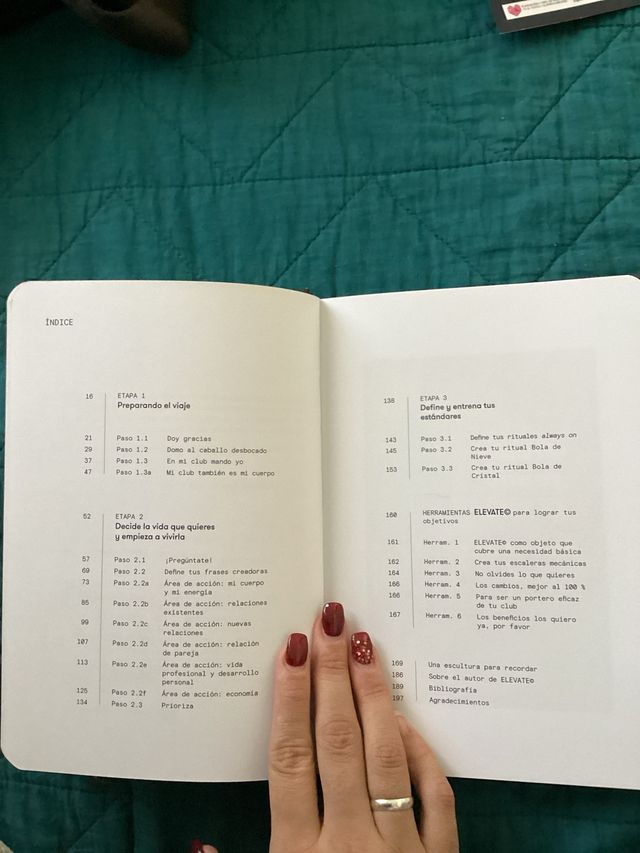 Elevate: Tu herramienta de transformación personal