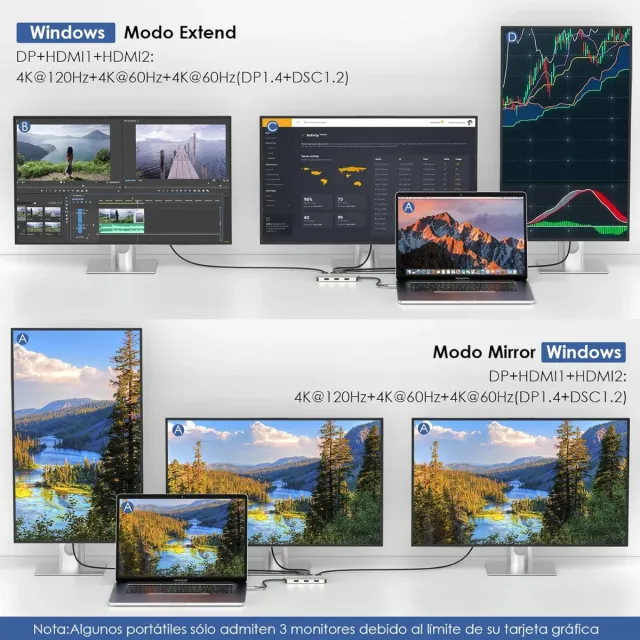 Estación Acoplamiento WAVLINK Triple 4K