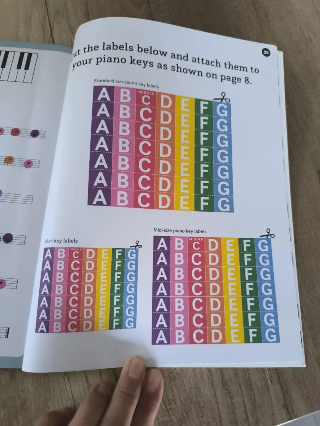 Libro Piano Niños Play It! Nivel 1 Inglés