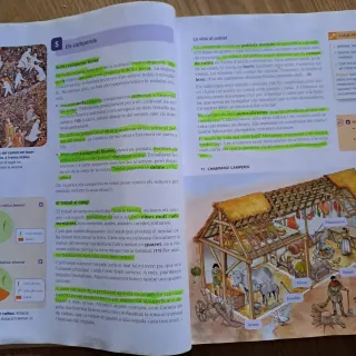 Geografía I Història, 2 Eso