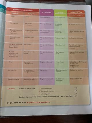 LLENGUA CATALANA I LITERATURA 1 ESO CONSTRUINT ...