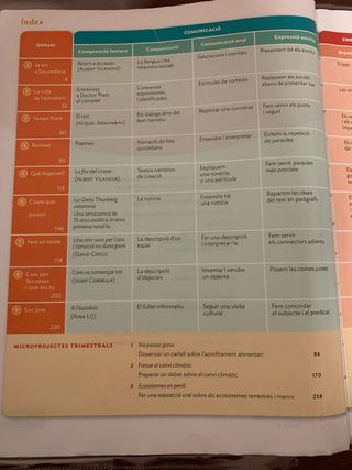LLENGUA CATALANA I LITERATURA 1 ESO CONSTRUINT ...