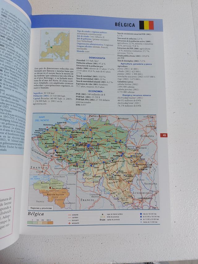 Atlas Larousse de los Países del Mundo