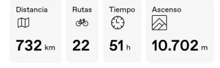Cannondale Scalpel Carbon HT 4