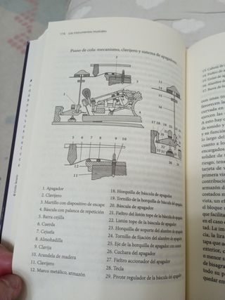 Los instrumentos musicales: Música en el tiempo