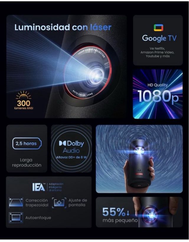 Proiettore Nebula D2426