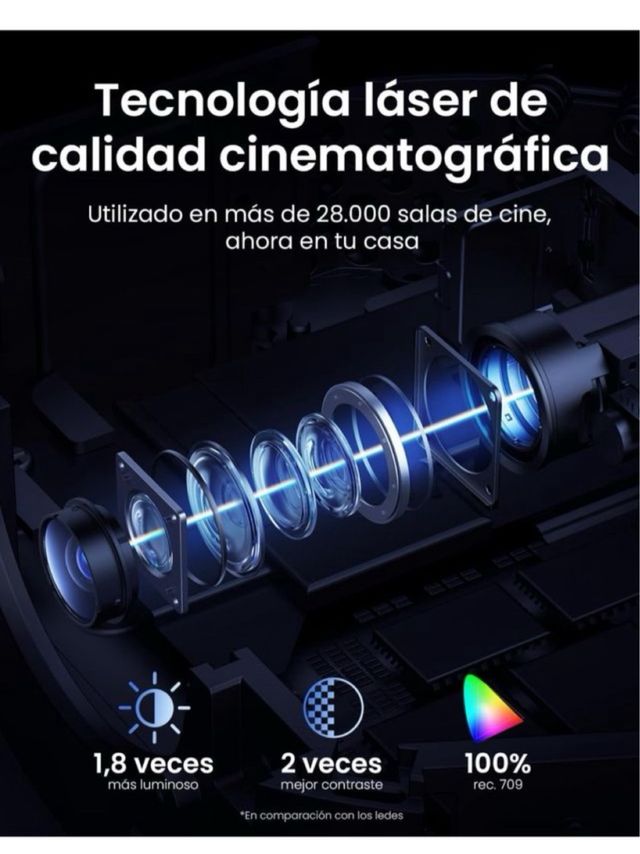 Proiettore Nebula D2426