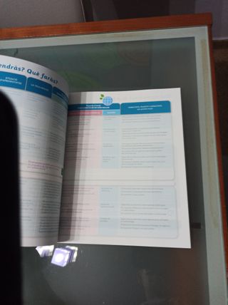 CONEIXEMENT DEL MEDI, 6 PRIMARIA