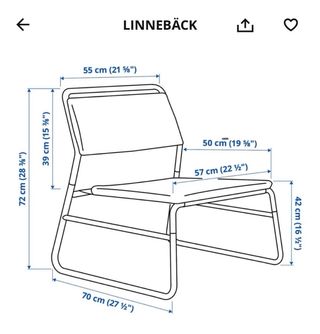 2 Sillones Ikea Linneback Verde Oliva