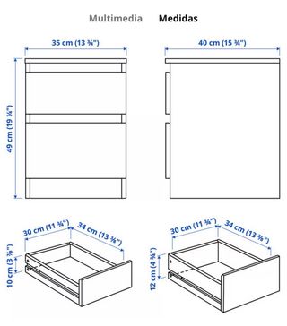 Cómoda 2 cajones IKEA