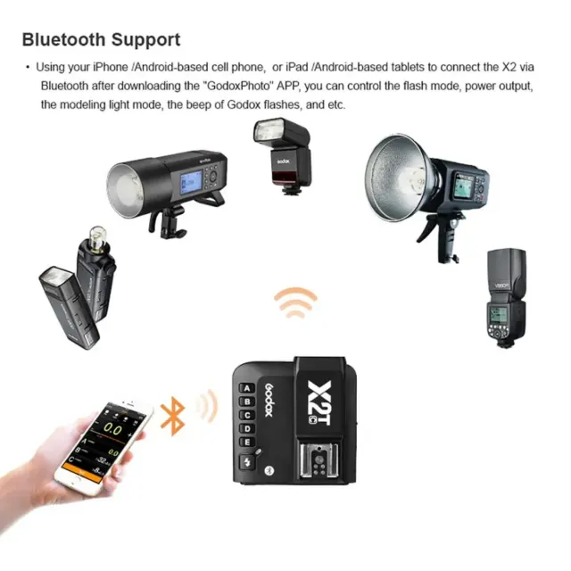Godox X2T-S Transmisor TTL para Sony