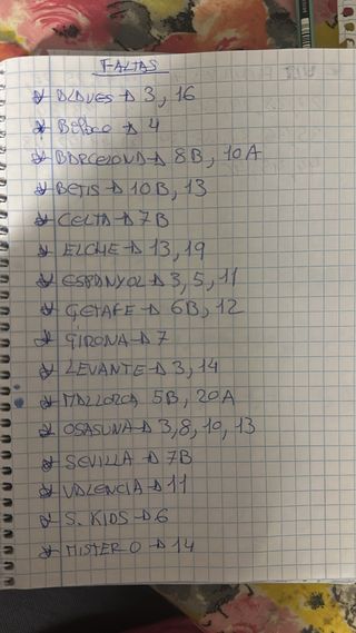 Cromos Liga Este 25-26: Cambio o Venta