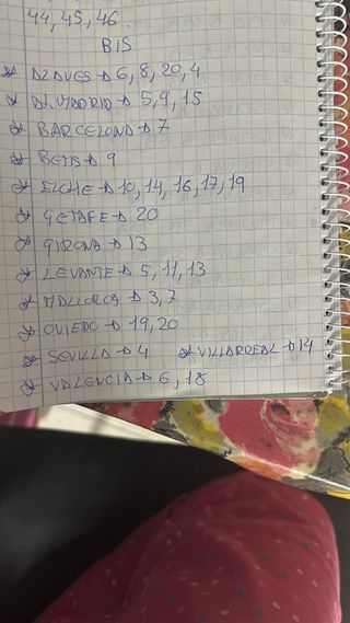 Cromos Liga Este 25-26: Cambio o Venta