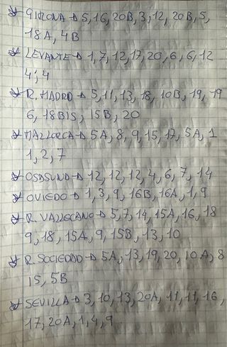 Cromos Liga Este 25-26: Cambio o Venta