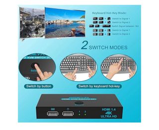 SGEYR HDMI KVM Switch 2x1 4K