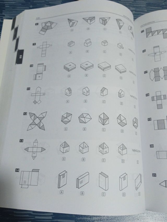 Tests psicotécnicos