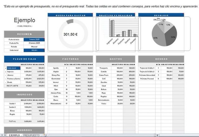 Hoja de cálculo Excel finanzas