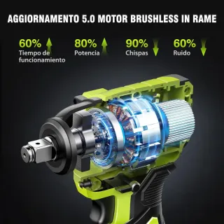 Pistola de Impacto batería 21V 550Nm + Accesorios