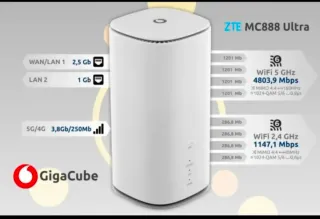 Vodafone Gigacube 5G Wi-Fi 6 Router