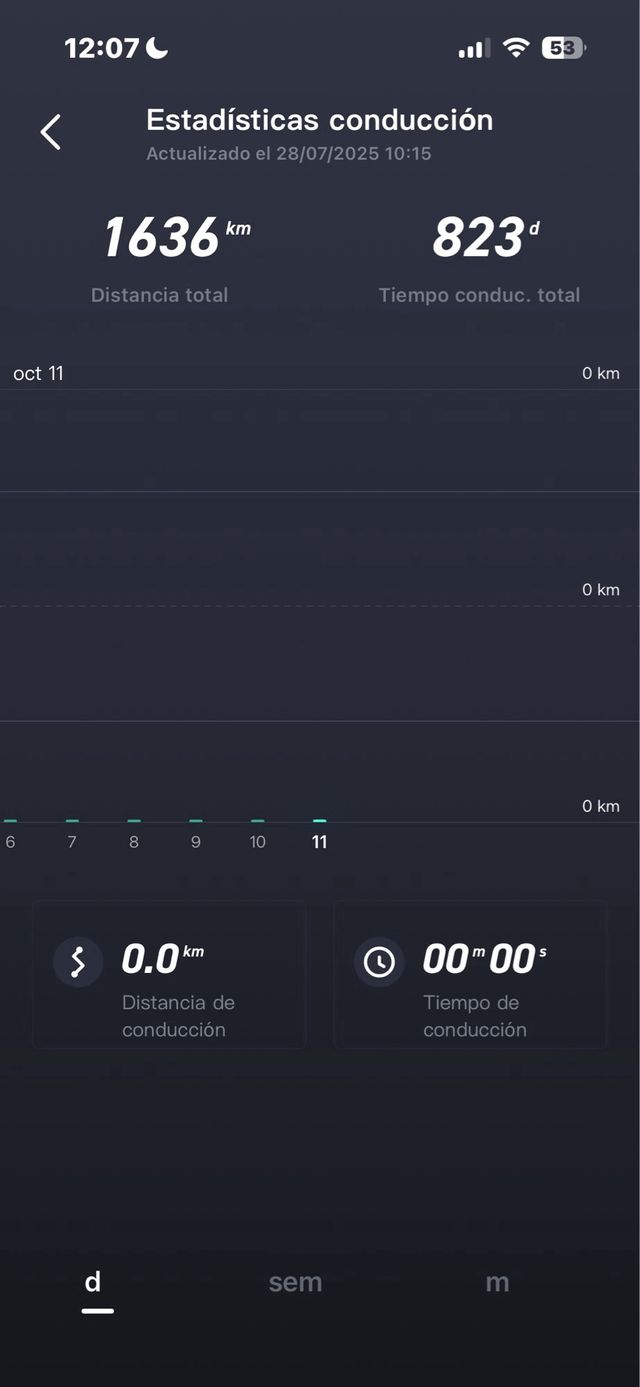 KQi2 Pro Patinete Eléctrico
