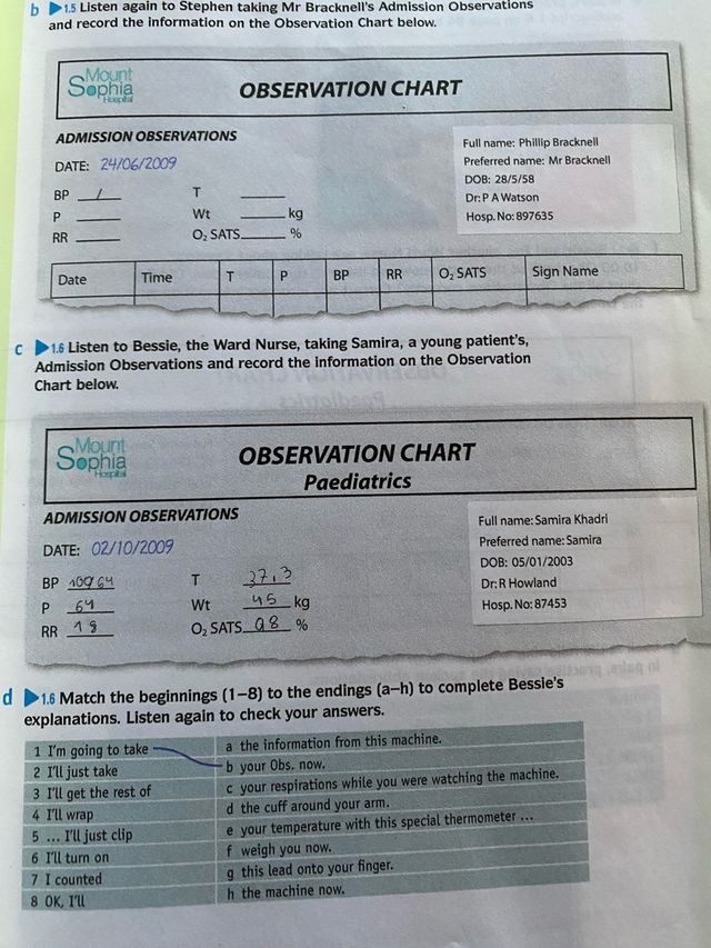 Cambridge English for Nursing Pre-intermediate ...