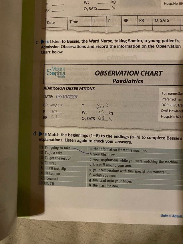 Cambridge English for Nursing Pre-intermediate ...