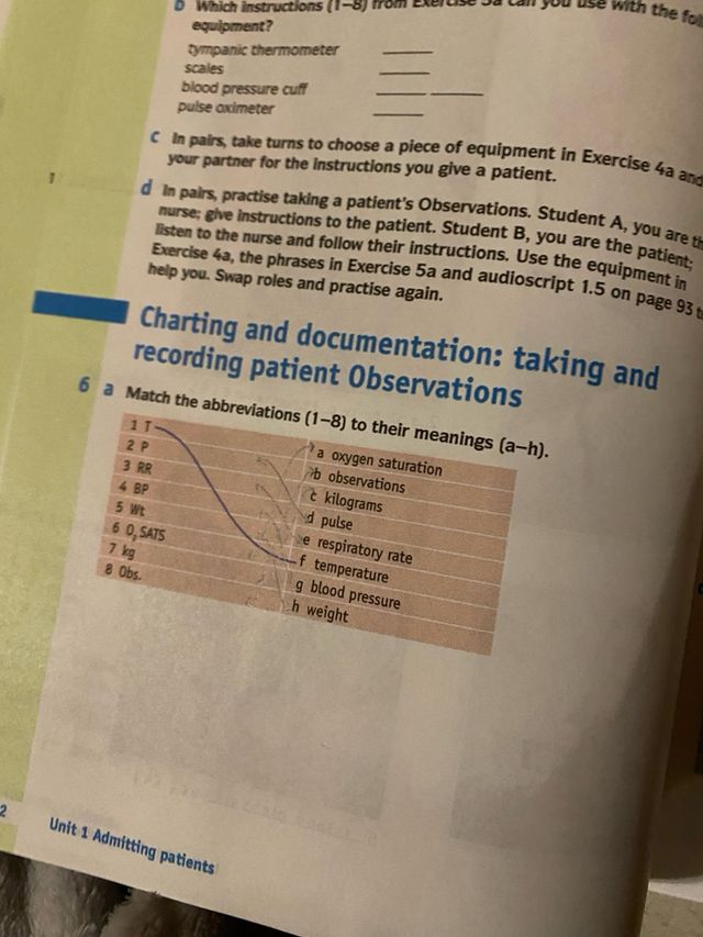 Cambridge English for Nursing Pre-intermediate ...