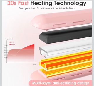 Piastra per capelli rosa Mini Baliffury