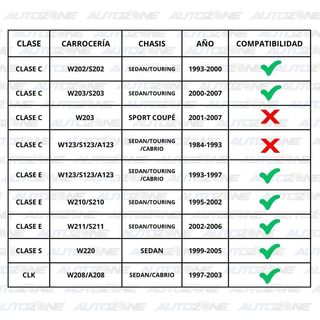 Estrella Mercedes Benz para capó clásica cromada