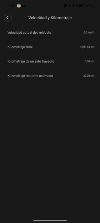Xiaomi M365 Electric Scooter patinete blanco