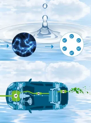 Descarbonización de motor dièsel y gasolina