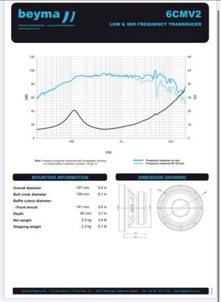 4 Altavoces Beyma 6CMV2 8 Ohm Nuevos