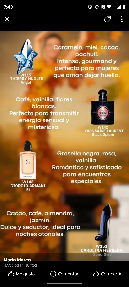 Perfume Michal Kovar